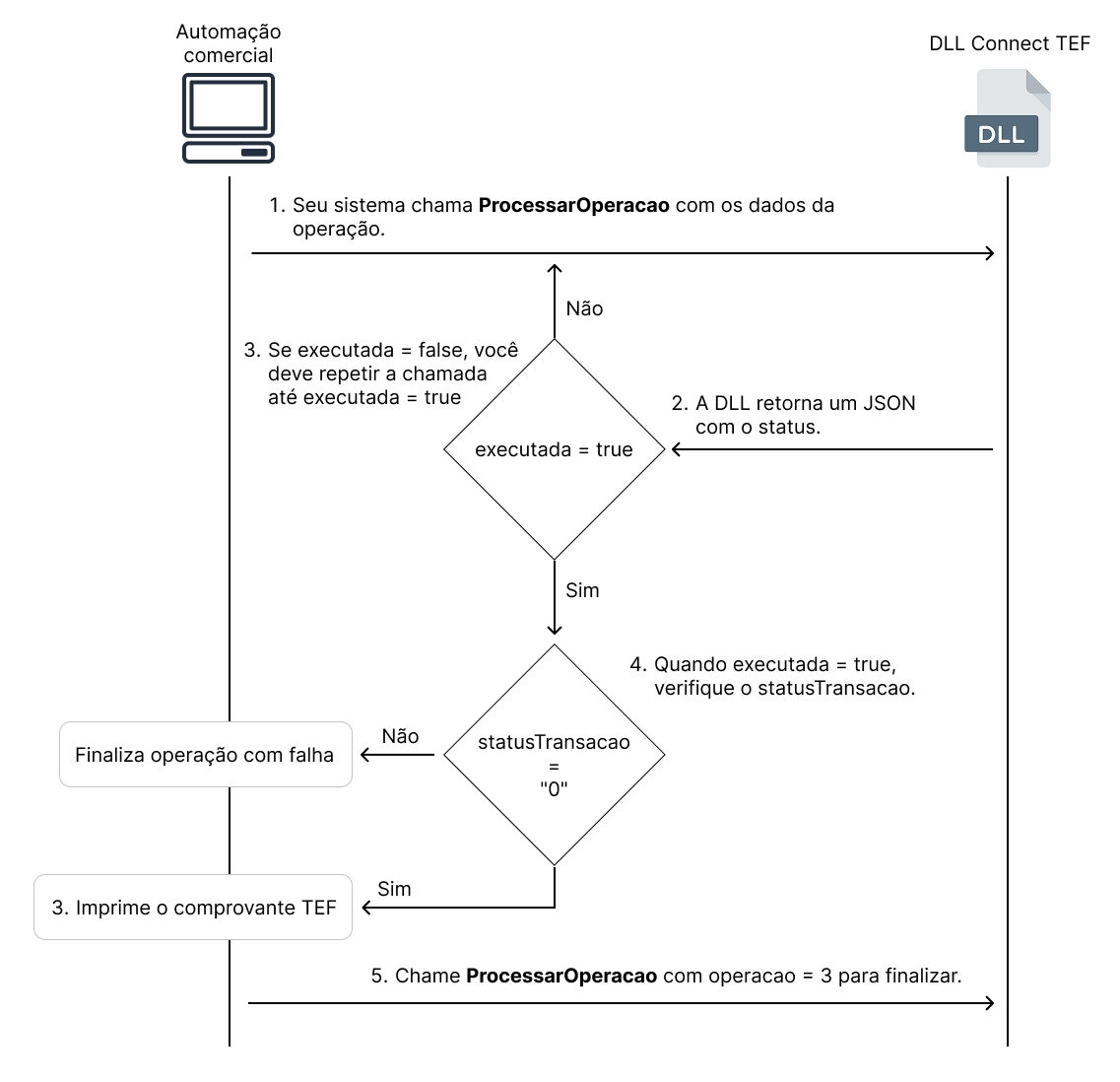 diagrama.png